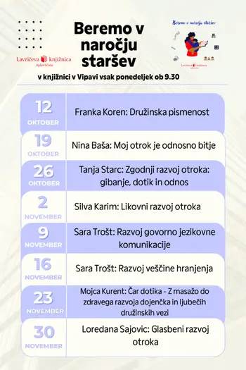 Beremo v naročju staršev v knjižnici v Vipavi z gostjo Nino Baša. Beremo v naročju staršev v knjižnici v Vipavi z gostjo Nino Baša.