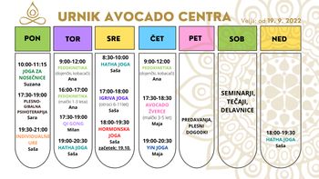 Nova sezona Avocado centra