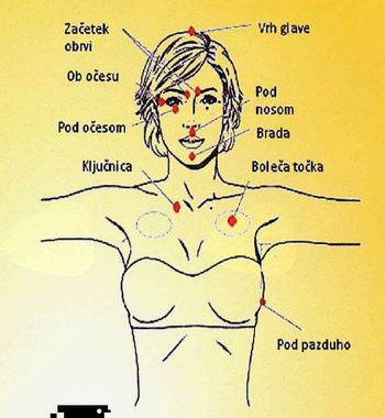 EFT – tapkanje s Katjo