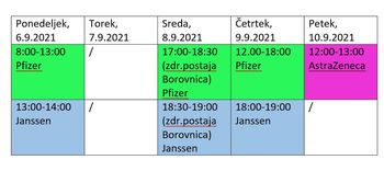 Odprto cepljenje proti Covid-19 za nenaročene osebe  v času od 4.9.2021 do 8.9.2021