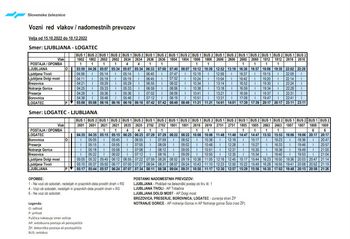Občina pozvala Slovenske železnice k boljšemu obveščanju