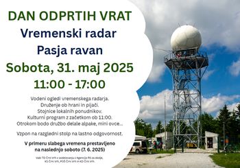 Dan odprtih vrat Radarja na Pasji ravni