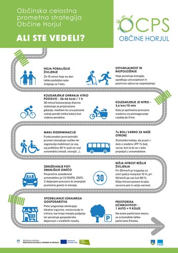 Ali si tudi vi želite večjo varnost na ulicah naših naselij?