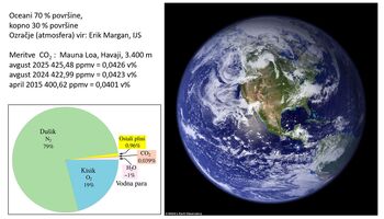 Kmetijstvo in podnebne spremembe Kmetijstvo in podnebne spremembe