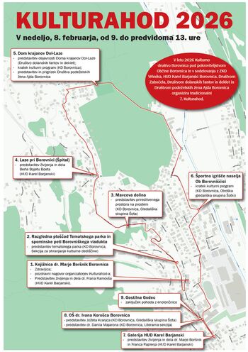 Vabilo na Kulturahod