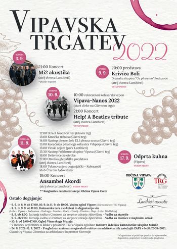 VIPAVSKA TRGATEV 2022