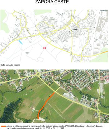 Zapora ceste Cesta talcev - Sekirica Zapora ceste Cesta talcev - Sekirica