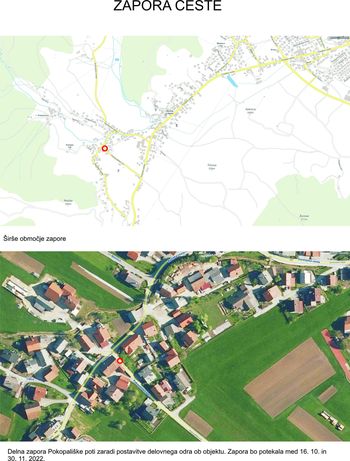 Zapora Pokopališka pot