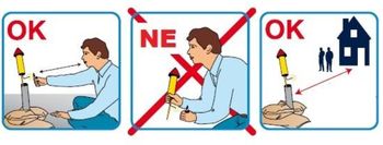 Policijska kronika - november 2022