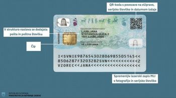 Že imate biometrično osebno izkaznico?
