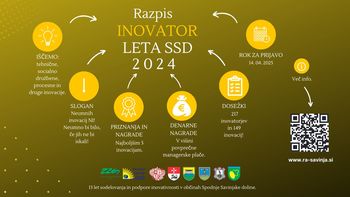 Razpis za podelitev nagrad in priznanj INOVATOR LETA SSD 2024