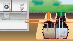 Javni razpis za dodelitev nepovratnih finančnih sredstev za nakup malih komunalnih čistilnih naprav