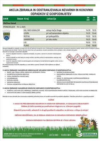 Akcija zbiranja in odstranjevanja nevarnih in kosovnih odpadkov iz gospodinjstev