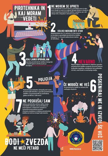 Pirotehnika in kaj moram vedeti