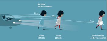 Preventivna akcija Pešec - Bodi viden, bodi previden!