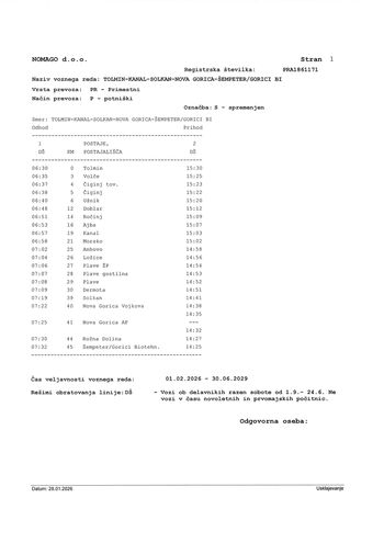 Avtobusna linija po vaseh, na relaciji Tolmin - Nova Gorica