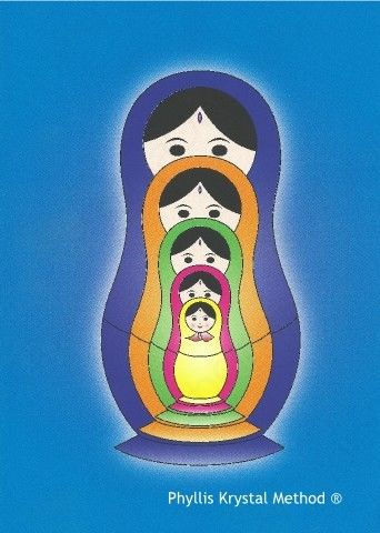 Delavnica: Vloge, ki nas igrajo