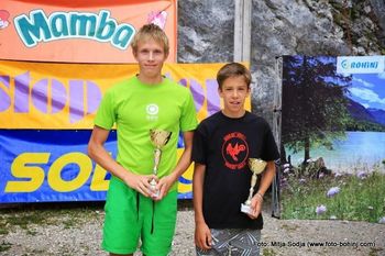 Zagnano v novo sezono