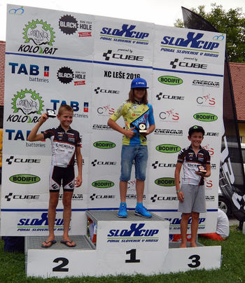 Kros za slovenski pokal mladih