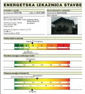 Energetska izkaznica