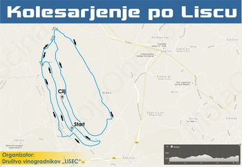 2. družinsko kolesarjenje po vinogradniški gori LISEC