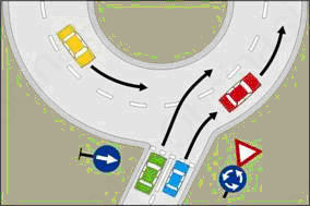 Vožnja v krožnih križiščih