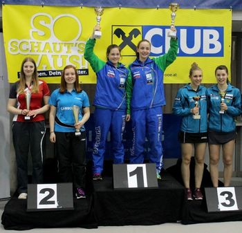 16. Youth Championships - LINZ 2016