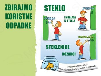 Steklena embalaža