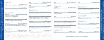 Program prireditev ob občinskem prazniku 2015