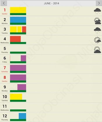 Enostavna ideja, ki je zrasla v obsežno aplikacijo Enostavna ideja, ki je zrasla v obsežno aplikacijo