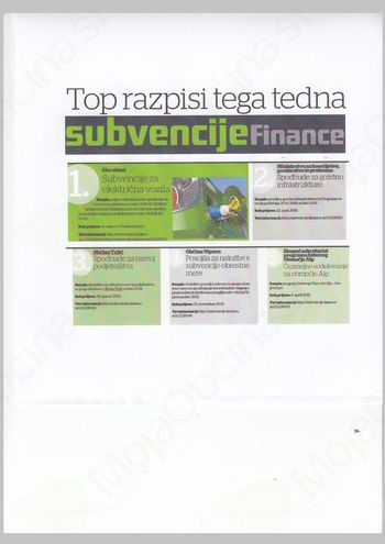 Razpis Občine Tržič za spodbude za razvoj podjetništva med najboljšimi petimi razpisi tega tedna po izboru Financ