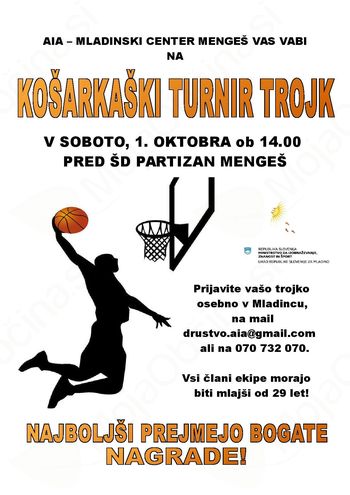 Košarkaški turnir trojk