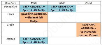 ZAKLJUČEK MESECA BREZPLAČNE VADBE