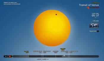 Prehod Venere čez Sončevo površino
