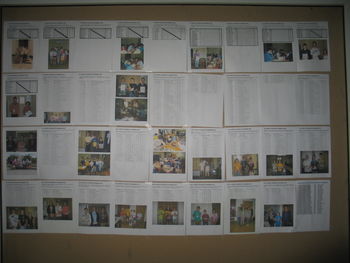 XXX. ODPRTO PRVENSTVO KOMENDE - Razstava XXX. ODPRTO PRVENSTVO KOMENDE - Razstava