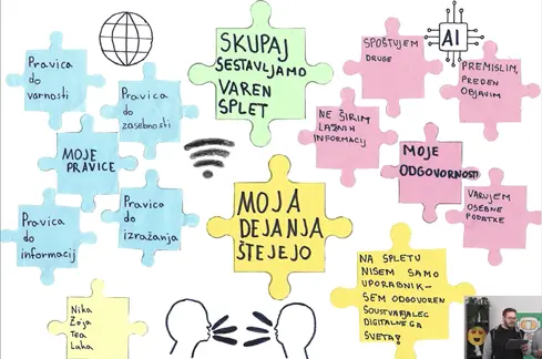 Postani pameten digitalni državljan 