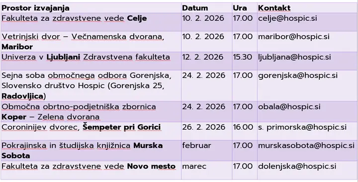 Živeti do konca ob podpori paliativne oskrbe