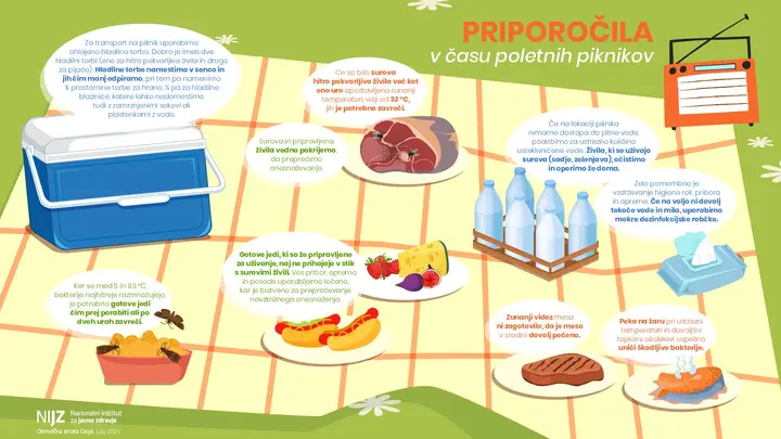 Varna priprava hrane v času poletnih piknikov