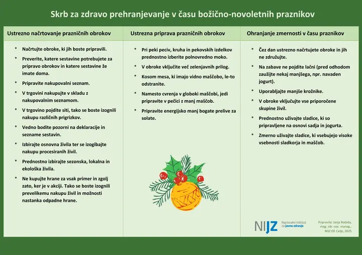 V novo leto z ravnovesjem: praznični okusi in več energije