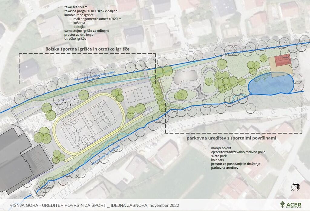 Predstavitev načrtov širitve podružnične šole in ureditve športnih površin v Višnji Gori