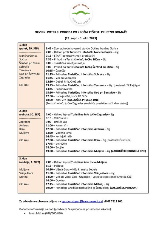 V ŽIVO: 2. dan pohoda po Krožni pešpoti Prijetno domače
