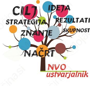 Nova priložnost za društva, zasebne zavode in ustanove Nova priložnost za društva, zasebne zavode in ustanove