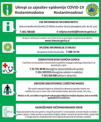 Vse informacije na enem mestu - COVID-19