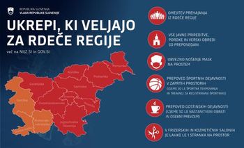 Poziv k spoštovanju ukrepov za preprečevanje širjenja okužb COVID-19