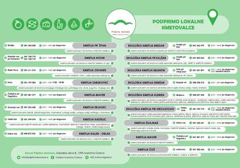 Izberite lokalne gostince in ponudnike