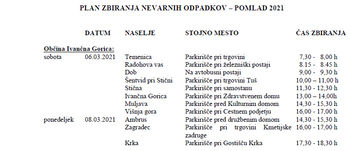 Odvoz nevarnih odpadkov iz gospodinjstev - POMLAD 2021