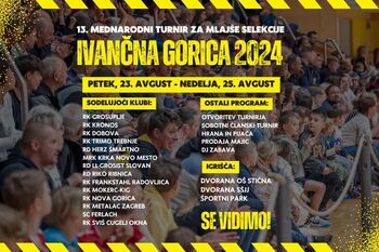 Ta vikend 13. mednarodni rokometni turnir Ivančna Gorica 2024