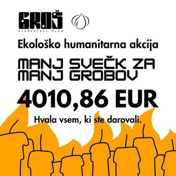 Študentski klub Groš zbral 4.010,86 € za Blaževo rehabilitacijo