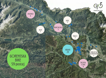 V novo sezono sistema izposoje koles Gorenjska.bike gorenjske občine vstopajo z 59 postajami