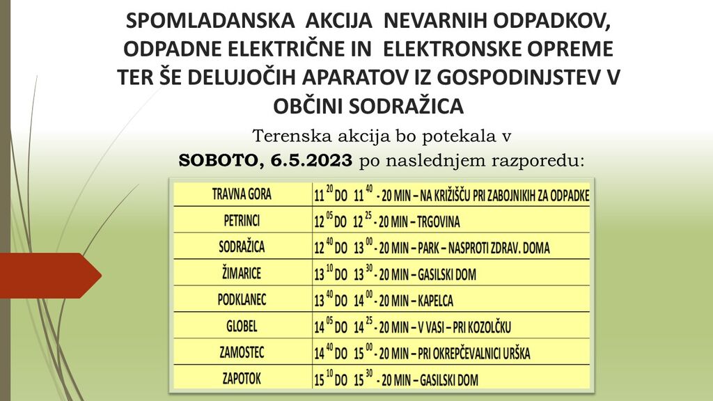 Spomladanska akcija nevarnih odpadkov, odpadne električne in elektronske opreme ter še delujočih aparatov iz gospodinjstev